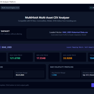 MultiHistA multi-asset CSV market data analyzer interface, showing CSV data import, asset identification and statistics dashboard