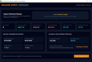 GoldHistA XAUUSD historical data analysis software dashboard